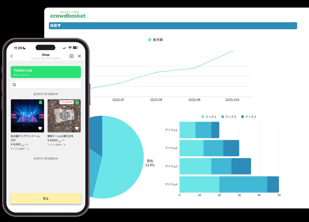 crowdbasketのサービスイメージ